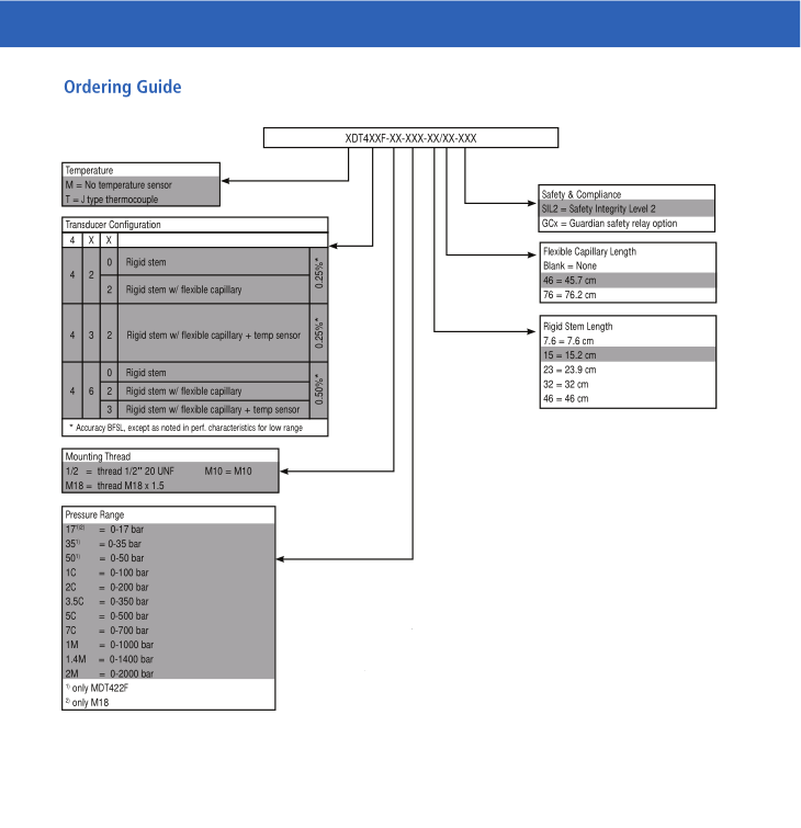 b654557b-8287-48e7-acb4-0c2270e3dab2